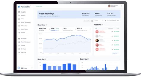 fansmetric|Analytics and CRM software for agency or creator on。